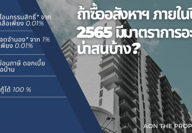 ซื้ออสังหาฯ ในปี 2565 จะได้ประโยชน์อะไรบ้าง?